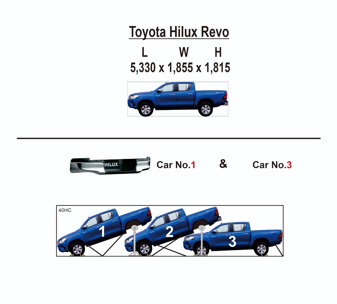 Efficient Car Shipping: A Case Study of Toyota Hilux Revo Introduction	